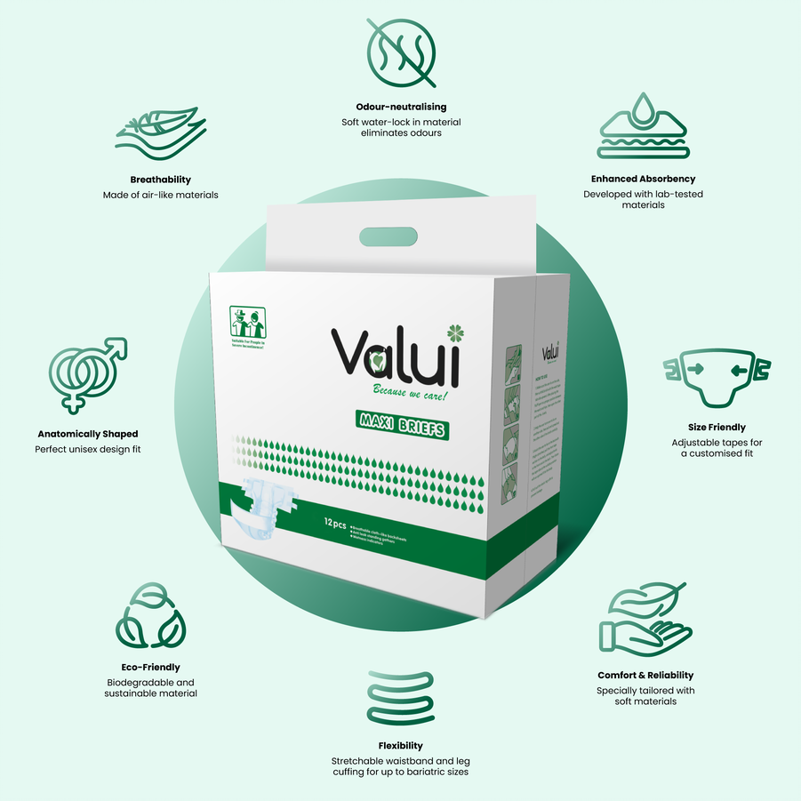 Valui Maxi Briefs Small